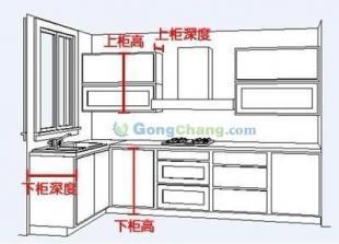 供应晶彩整体橱柜JC-09系列 打造品质厨房，尽在世界工厂网